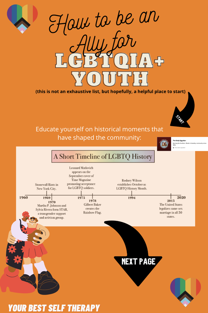 How to be an Ally for LGBTQIA+ Youth - Bethesda Therapy for Adults ...
